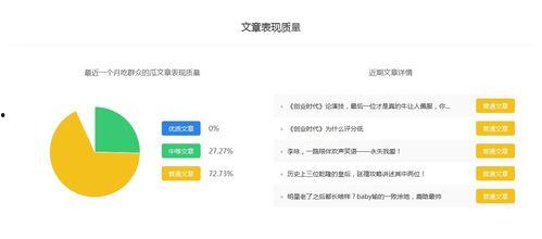 娱乐吃瓜客百家号
